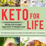 Keto for Life